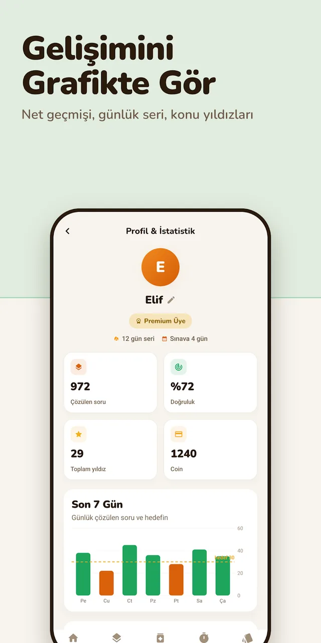 KPSS Digital mobil uygulaması ekran görüntüsü: Gelişim grafiği ve istatistik